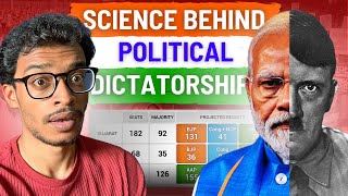 Can India Become A Dictatorship Psychology Behind Modis Politics [upl. by Thirza]