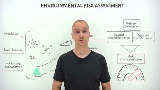 What is environmental risk assessment [upl. by Lang]