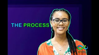 The Business Registration Process Trinidad amp Tobago [upl. by Ymorej181]