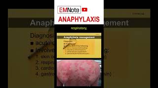 Anaphylaxis and Anaphylactic Shock [upl. by Trisha]