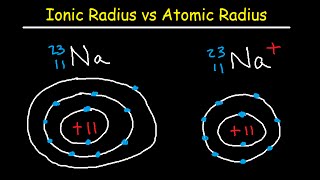 Ionic and Atomic Radius  Periodic Trends [upl. by Ber]