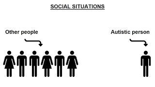 Midfunctioning autism [upl. by Enirol]