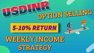 usdinr trading strategy  usd inr trading strategies  currency trading option selling strategies [upl. by Wymore]