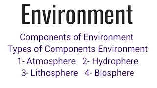 Environment ।। Components of Environment ll Atmosphere Hydrophere Lithosphere Biosphere [upl. by Anelav147]