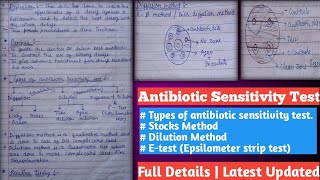 antibiotic sensitivity test microbiology  antibiotic sensitivity test stock and Dilution method [upl. by Nodle275]