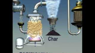 Thermochemical Conversion of Biomass to Biofuels via Gasification [upl. by Quince]