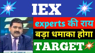 iex share latest news  iex share news  iex share price  iex share target  share market news [upl. by Annahsohs]