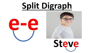 ee Split Digraph [upl. by Rosenblum270]