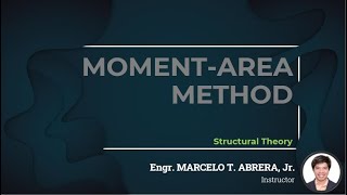 14 MOMENTAREA METHOD  STRUCTURAL THEORY [upl. by Ttehc746]