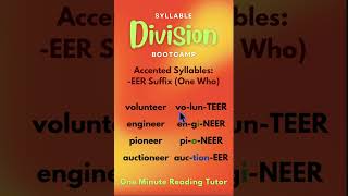 3 Syllable Words Ending in TION  Syllable Division americanenglish americanaccent readingenglish [upl. by Yhotmit]