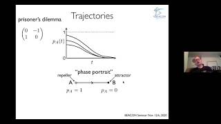 Quasistrategies in stochastic evolutionary games [upl. by Lyford]