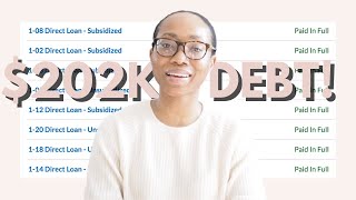 How I PAID OFF 37K STUDENT LOANS in 1 Year SixFigure Debt Free Journey  TIPS FOR PAYING OFF DEBT [upl. by Elak]