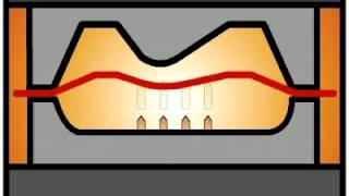 Superform USA Superplastic forming  Cavity forming technique [upl. by Ashely]