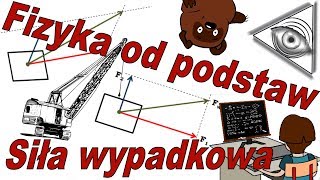 Fizyka od podstaw Jak obliczyć siła wypadkowa [upl. by Sitsuj]