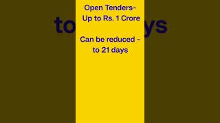 Tender Notice Period [upl. by Ahsinad]