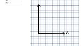 Rita diagram [upl. by Merkley]