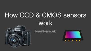 How CCD and CMOS Sensors on cameras and scanners work [upl. by Brian]