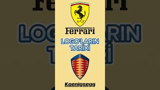 Logoların Tarixi carevozone ferrari koenigsegg [upl. by Doone]