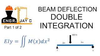 Strength of Materials Double Integration Method Beam Deflection Part 1 of 2 [upl. by Keli704]