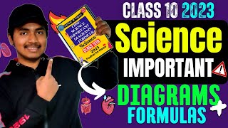 Class 10th Science Important Diagrams  Important Formula Class 10 Science  Class 10 2023 [upl. by Byrne]