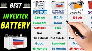 Best Inverter Battery 2023  Home  Exide vs Amaron vs Livguard vs Luminous vs Genus vs VGuard [upl. by Lionel]