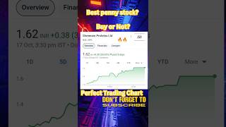 best penny stocks to buy now 💲 best share to buy today 🔍 best penny stocks pennystocks shorts [upl. by Orsino]