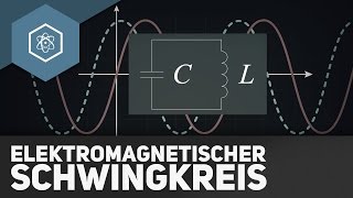 Elektromagnetischer Schwingkreis – Zusammenfassung fürs Physik Abitur [upl. by Waxler]