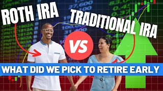 Retiring Early  Roth vs Traditional IRA  Best Investment Account for Financial Independence [upl. by Nomrac]