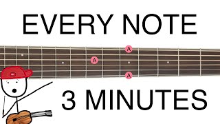 Memorize the Fretboard in 3 MINUTES [upl. by Akcirahs]