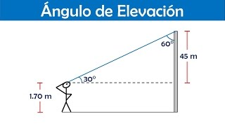 Ángulo de Elevación  Curso de Trigonometría [upl. by Scrope]