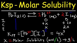 Ksp  Molar Solubility Ice Tables amp Common Ion Effect [upl. by Einiar308]