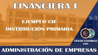 FINANCIERA I  EJEMPLO COSTOS INDIRECTOS DE FABRICACIÓN  DISTRIBUCIÓN PRIMARIA [upl. by Quint]