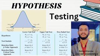 second part of the lower tail test in hypothesis testing  parley g 🍪 [upl. by Gnos]