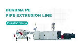 PE Pipe Extrusion Line [upl. by Onid]