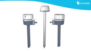 Espiner Disposable Laparoscopic Trocar [upl. by Seta]