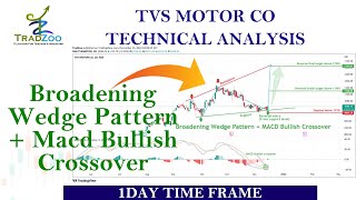 Broadening Wedge Pattern with MACD Bullish Crossover in TVSMOTOR [upl. by Soinski]