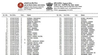 ESIC Paramedical Staff Result 2024 PDF Download [upl. by Champaigne725]