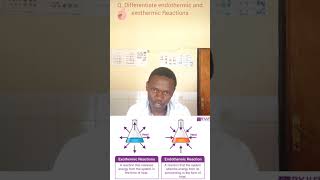 Endothermic and exothermic reactions chemistry igaschannel [upl. by Netsirhc91]