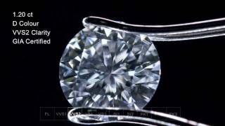 Fundamentals of diamond clarity [upl. by Azeret]