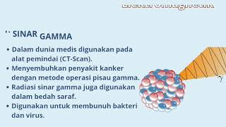 Radiasi Gelombang Elektromagnetik  Fisika Kelas 12 [upl. by Dowell]