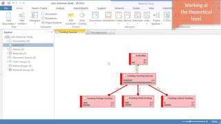 ATLAS ti 8 WindowsCreating and Displaying Semantic Linkages [upl. by Schug]