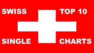 Swiss Top 10 Single Charts  02112020  ChartExpress [upl. by Peer]