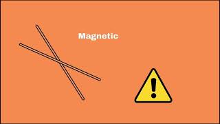 Properties of Magnetic Field lines  Magnetic effects of electric current  NCERT X [upl. by Estell]