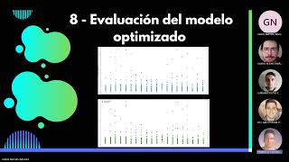 TP2 Aprendizaje de maquina  Grupo 3  C2 2024 [upl. by Lutim]