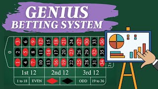 Use This Mathematicians Betting System To Win At Roulette [upl. by Joung757]