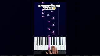 My girlfriend was jealous because she cant play this with her guitar 🤣🤣 pianosoinapp pianotuto [upl. by Eveam]