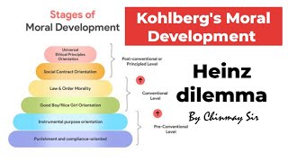 Kohlbergs Moral Development Theory  Heinz Dilemma  Chinmay Sir  ExploringGoals [upl. by Anawt]