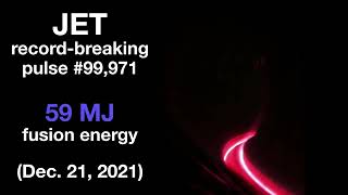 JETs World Record Fusion Energy Pulse 59 Megajoules [upl. by Karlin]