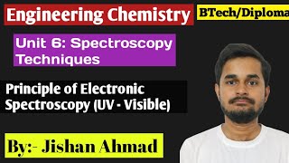 Principle of Electronic Spectroscopy UV  Visible  Engineering Chemistry RGPV [upl. by Valerye]