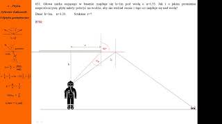 631 Fizykamax optyka geometryczna kąt graniczny prawo załamania [upl. by Yslek]